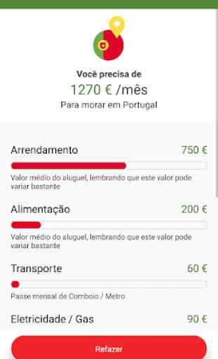Morar em Portugal - Calculadora Custos Portugal 3