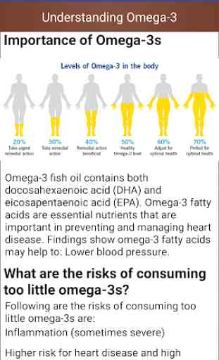 Omega 3 & Omega 6 Dietary Fat Foods Sources Guide 2