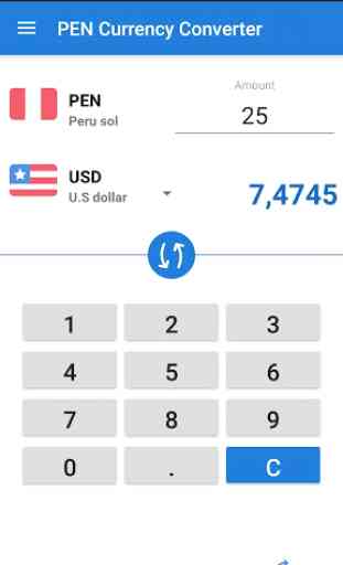 Peruano sol PEN Conversor de divisas 1