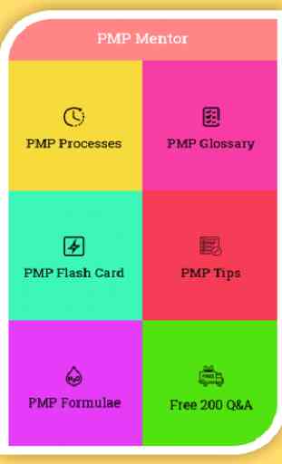 PMP Mentor Pro [ITTO, Tip, Process, QA, Flash] 1