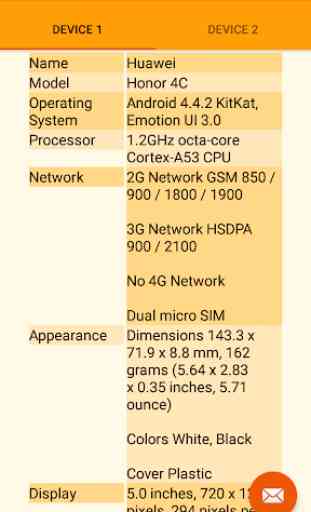 PSD Phone Specification Data 4