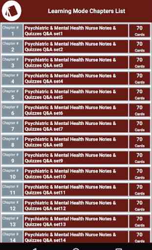 Psychiatric & Mental Health Nursing Exam Prep MCQ 1