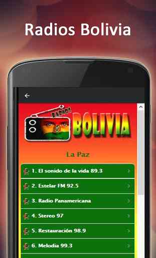 Radios Bolivia 2