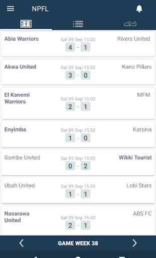 Results for Nigeria Premier League. Live scores 1