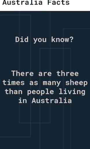 ¿Sabías que? Datos de Australia 1