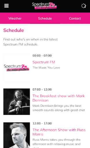 Spectrum FM Spain 4