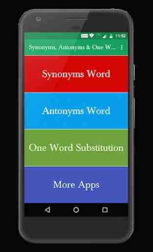 Synonyms, Antonyms & One Word Substitution 1