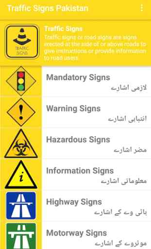 Traffic Signs Urdu (Road Safety) 1