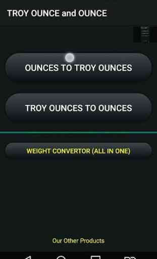 'Troy Ounce' and 'Ounce' (toz & oz) Convertor 1
