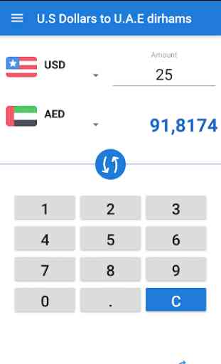 US Dollars to U.A.E Dirham / USD to AED Converter 2