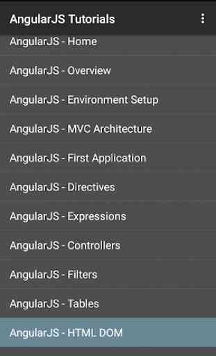 AngularJS Tutorials 1