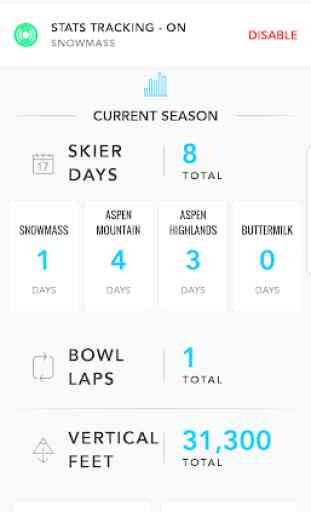 Aspen Snowmass App 4