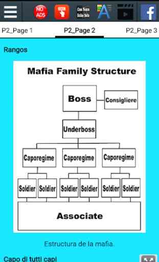 Cosa Nostra: Historia de la mafia siciliana 3