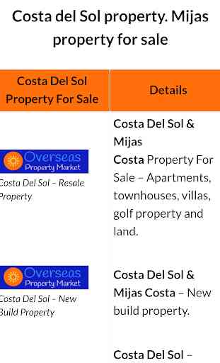 Costa Del Sol Property 2