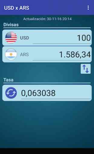 Dólar USA x Peso argentino 1