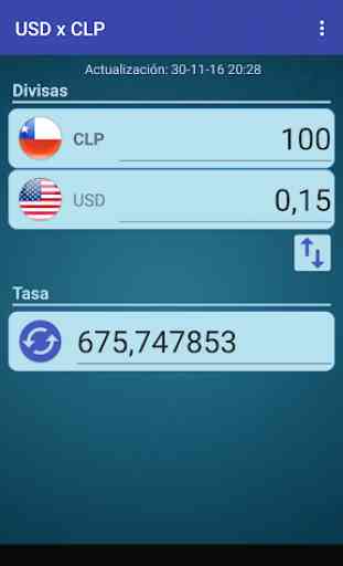 Dólar USA x Peso chileno 1