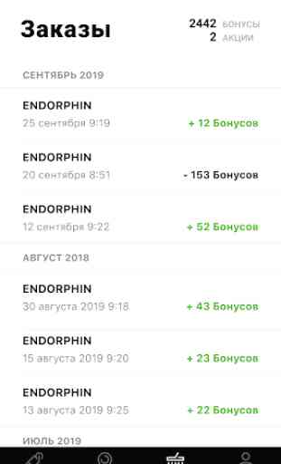 ENDORPHIN 4