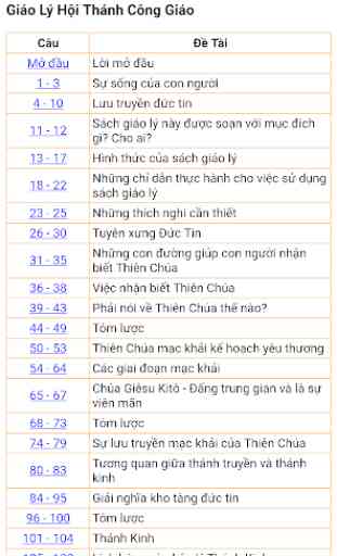 Giao Ly Hoi Thanh Cong Giao 2