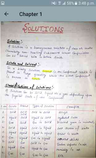 HandWritten 12th Chemistry Notes 4