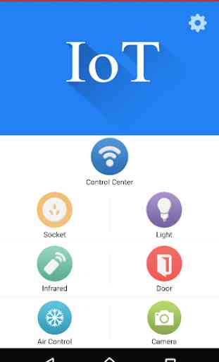 IOT (Wifi Remote Control Kit) 2