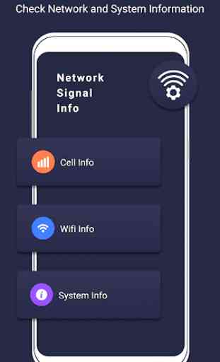 Network signal information 1
