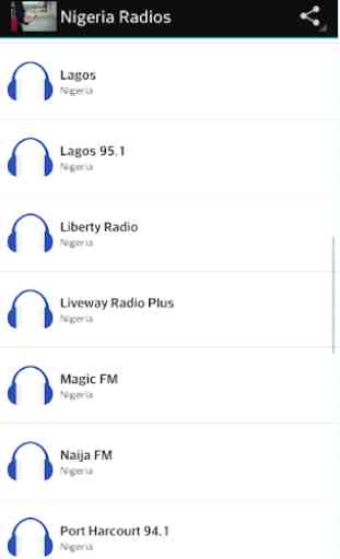 Nigeria Radios 1