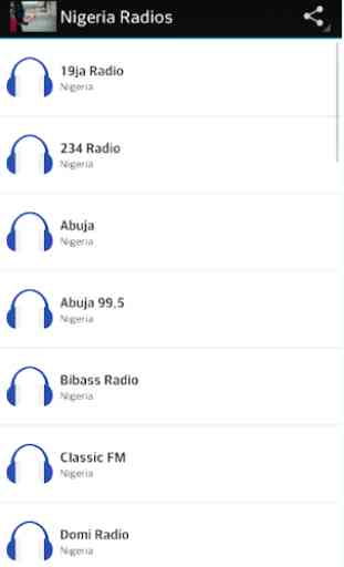 Nigeria Radios 2
