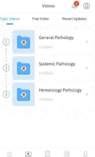 Pathology by Dr. Praveen Kumar DBMCI 2