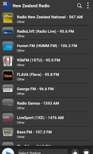 Radio New Zealand - AM FM Online 1