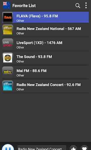 Radio New Zealand - AM FM Online 3