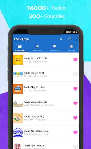 Radio Tuner India - All India Online Radio Station 1