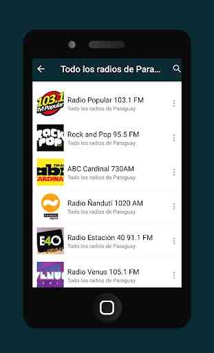 Radios de Paraguay Gratis 1