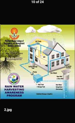 Rain Water Harvesting 1