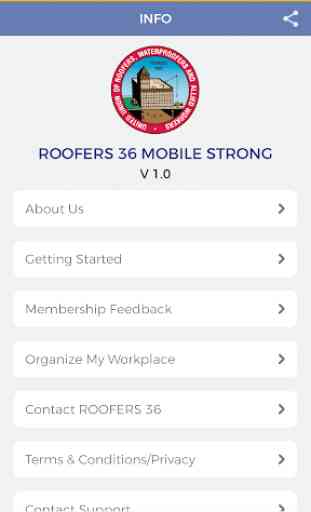 Roofers 36 4