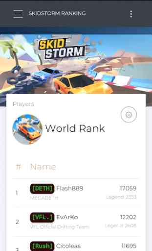 SkidStorm Ranking 1