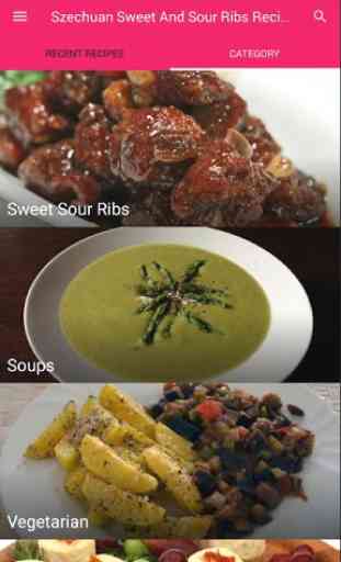 Szechuan Sweet And Sour Ribs Recipe 3