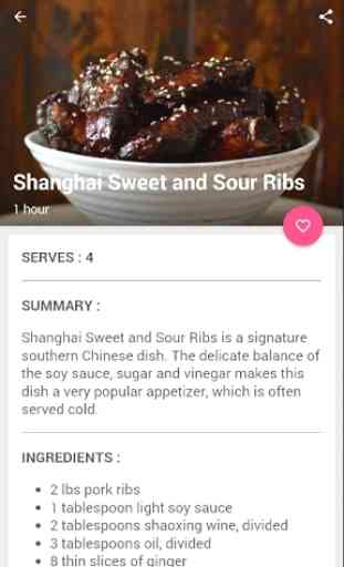 Szechuan Sweet And Sour Ribs Recipe 4