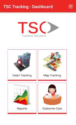 TSC Tracking 3