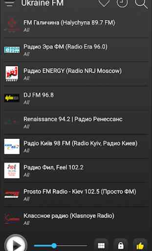 Ukraine Radio Station Online - Ukraine FM AM Music 4