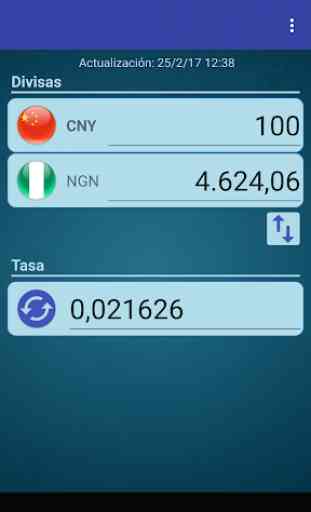 Yuan chino x Naira nigeriana 1