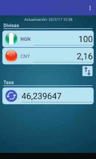 Yuan chino x Naira nigeriana 2