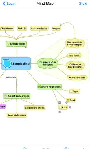 SimpleMind+ Mapas mentales 2