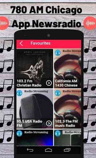 780 AM Chicago App Radio Station Newsradio 780 HD 2