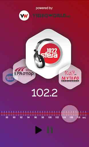 Athens Radio Stations 3