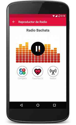 Bachatas Gratis Música 2019 Radios 2