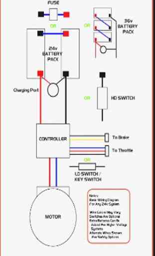 Bike Wiring Diagram 1
