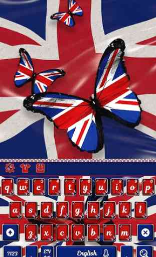 Británico Bandera Teclado Tema 1