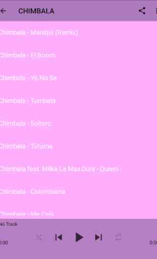 Chimbala - Maniqui (Remix) 2