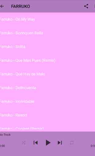 Chimbala - Maniqui (Remix) 3