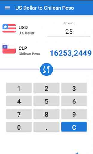 Dólar estadounidense a peso chileno / USD a CLP 3